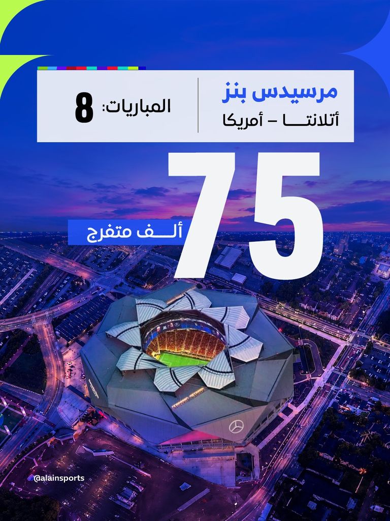 ملاعب كأس العالم 2026.. المدن والسعة وأبرز المباريات - صورة 8