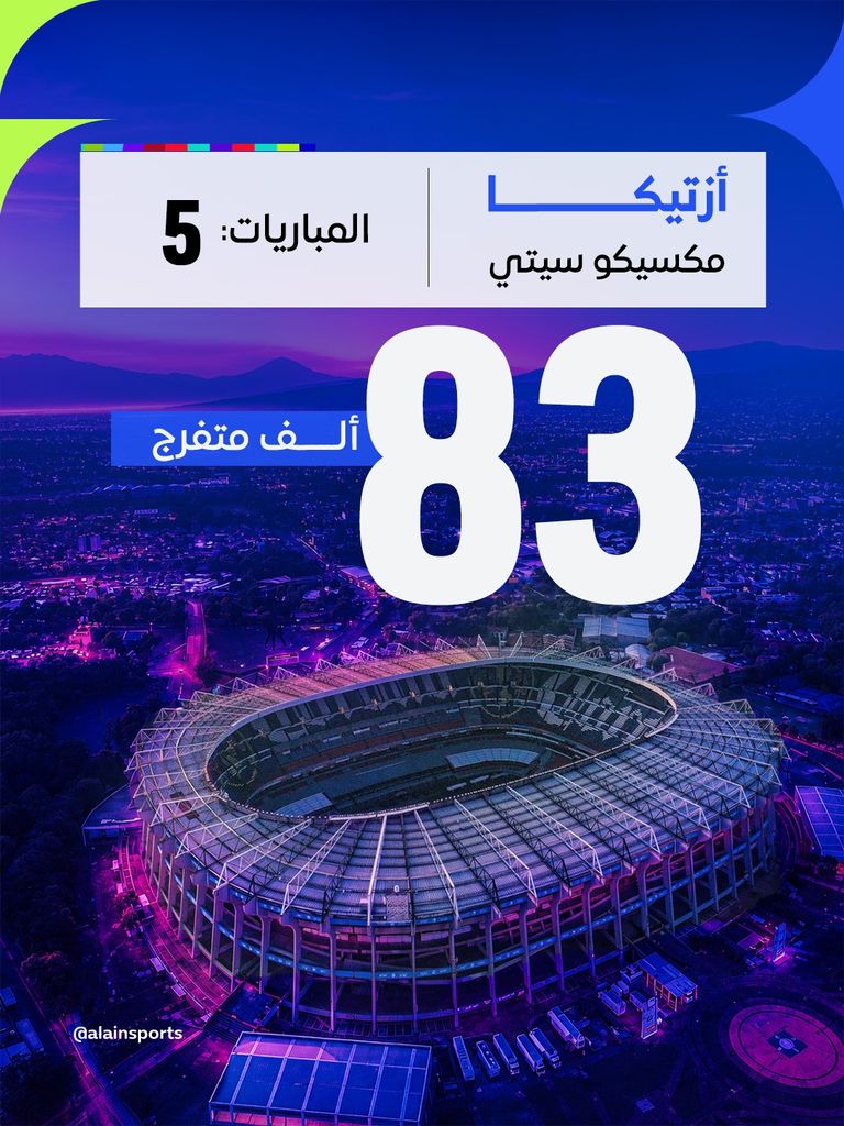 ملاعب كأس العالم 2026.. المدن والسعة وأبرز المباريات - صورة 11