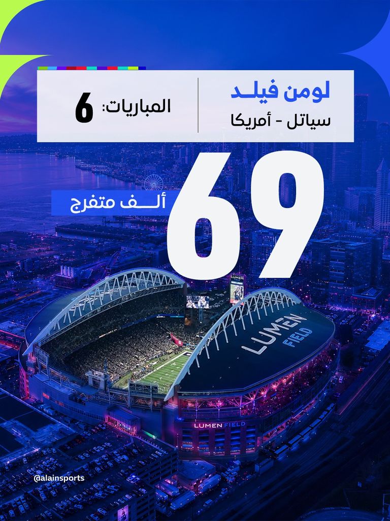 ملاعب كأس العالم 2026.. المدن والسعة وأبرز المباريات - صورة 12