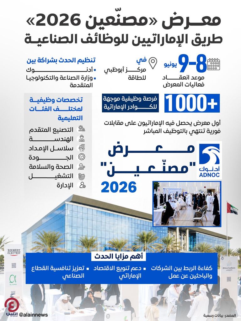 1000 فرصة وظيفية للإماراتيين.. معرض «مصنّعين 2026» ينطلق الإثنين - صورة 1