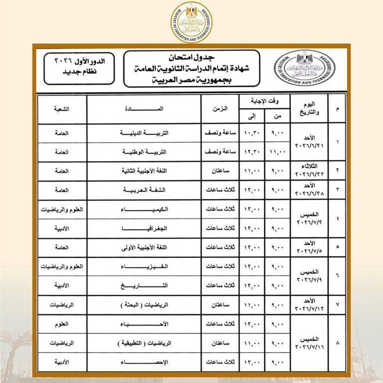 رسميا.. جدول الثانوية العامة 2026 في مصر للشعبتين العلمية والأدبية - صورة 1