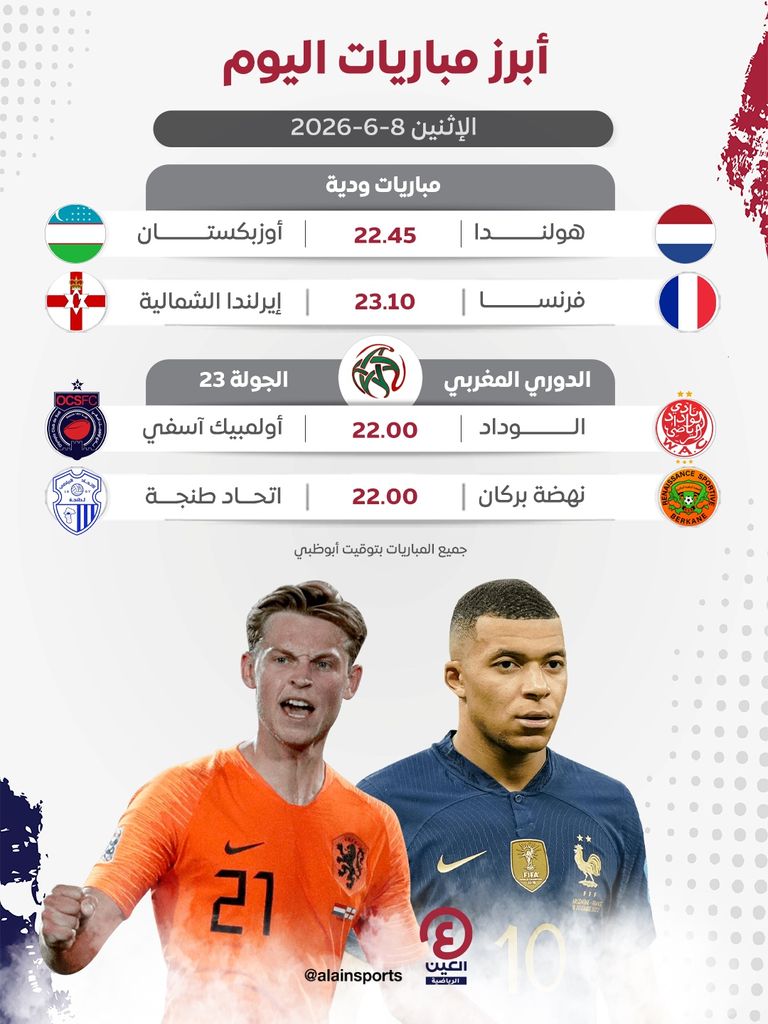 جدول مباريات اليوم الإثنين 8 يونيو 2026 والقنوات الناقلة - صورة 1