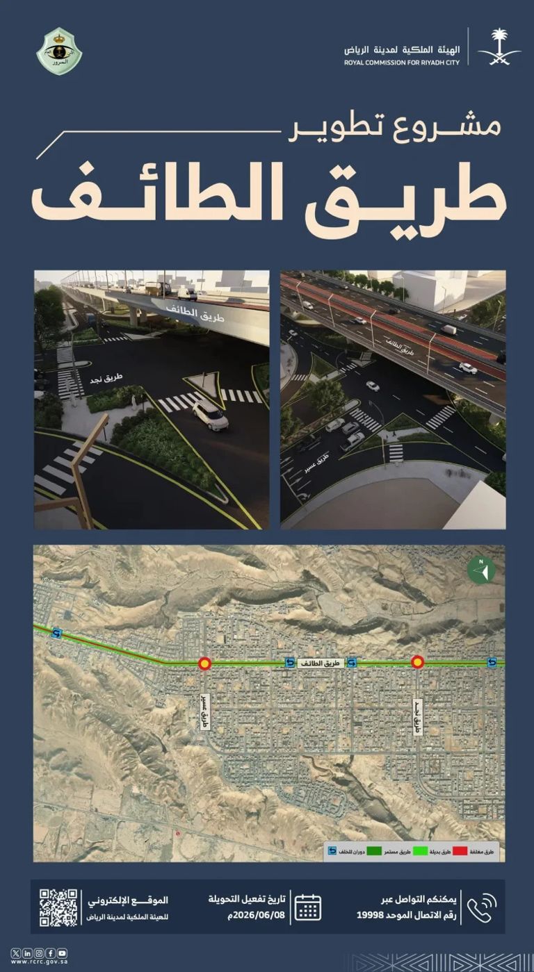 أبرز مزايا مشروع تطوير طريق الطائف بالرياض تفاصيل مشروع توسيع طريق الطائف بالرياض وموعد التنفيذ - صورة 2