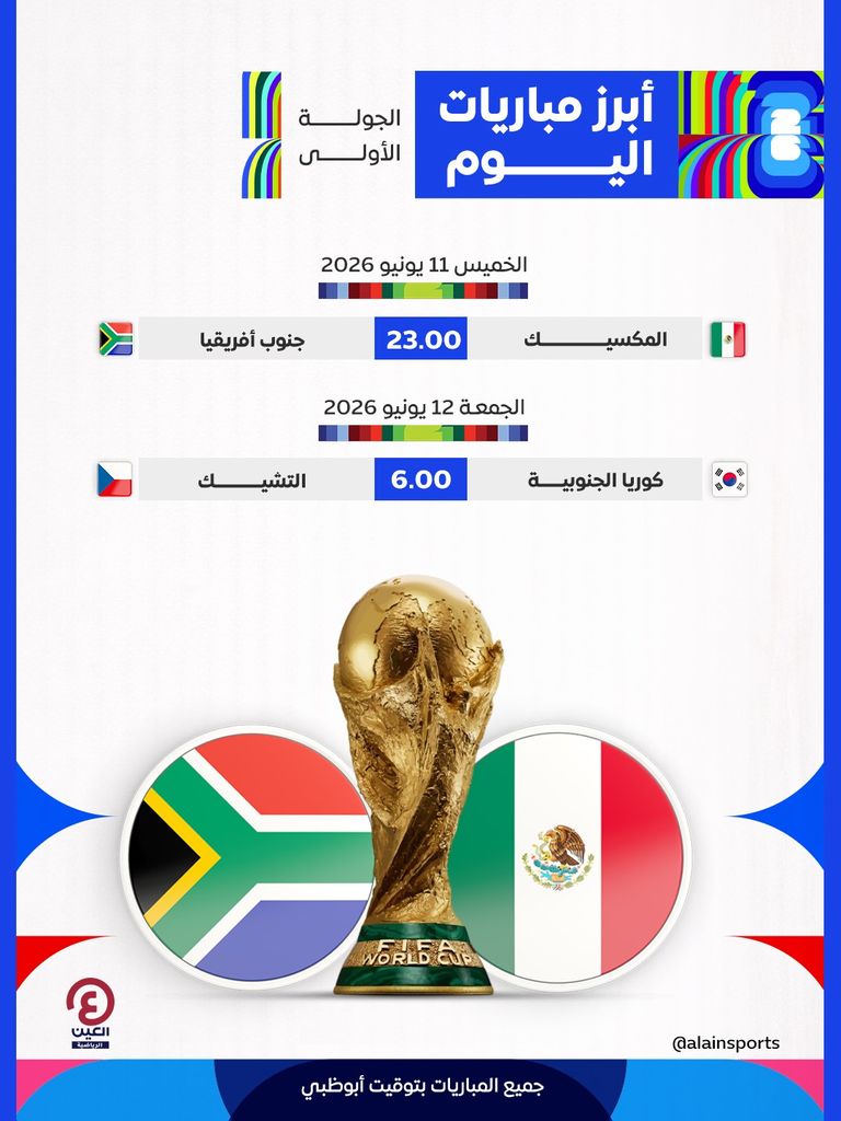 مباريات اليوم الخميس 11 يونيو في كأس العالم 2026.. المواعيد والقنوات الناقلة - صورة 1