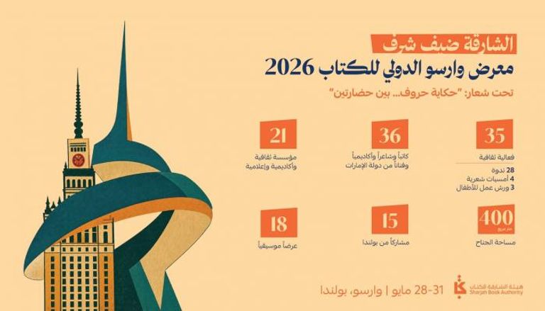 من وارسو إلى بكين.. العالم يحتفي بالثقافة الإماراتية - صورة 2