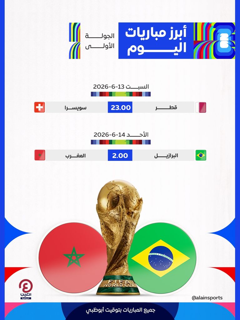 مباريات اليوم السبت 13 يونيو في كأس العالم 2026.. المواعيد والقنوات - صورة 1
