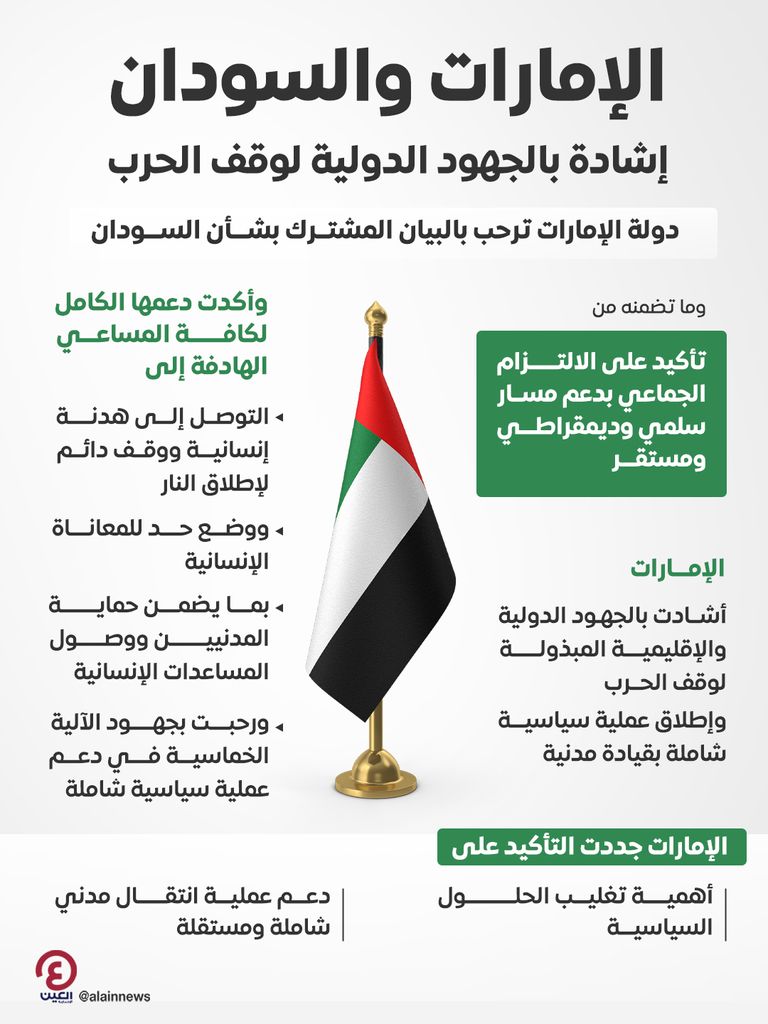 الإمارات في &laquo;أوسلو&raquo;.. رؤية ثابتة لإرساء السلام بالسودان (خاص) - صورة 2