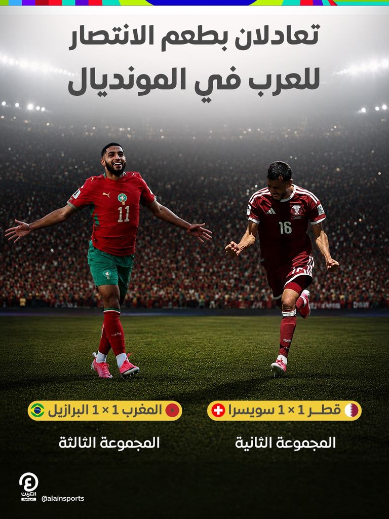 قطر والمغرب.. ليلة التعادلات العربية في كأس العالم 2026 - صورة 1