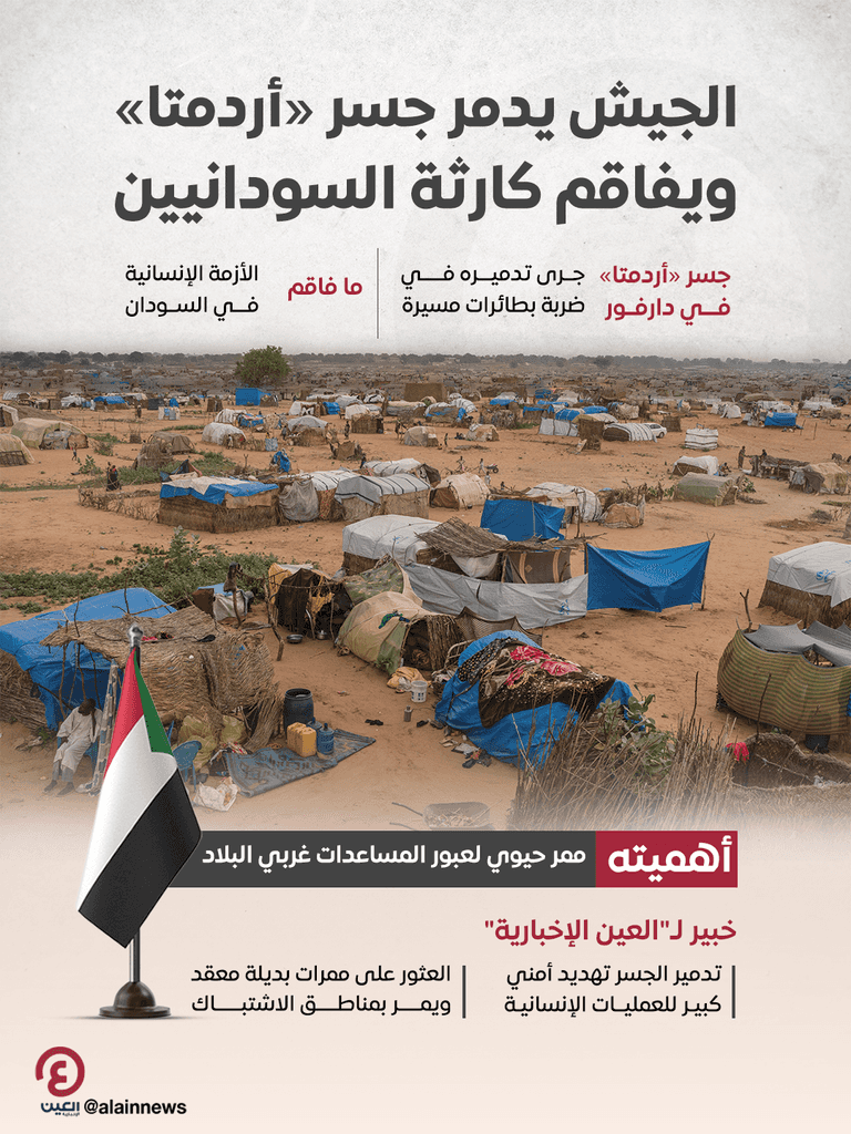فصل عنصري وتطهير عرقي.. سلطات بورتسودان والإخوان تعيد إحياء مثلث حمدي (خاص) - صورة 3