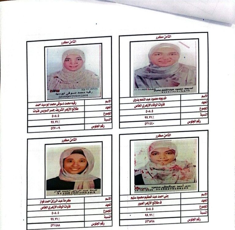 أوائل الابتدائية والإعدادية الأزهرية في مصر نتائج الأزهر 2026: تكريم أوائل الابتدائية والإعدادية بمنطقة القاهرة في مصر - صورة 3