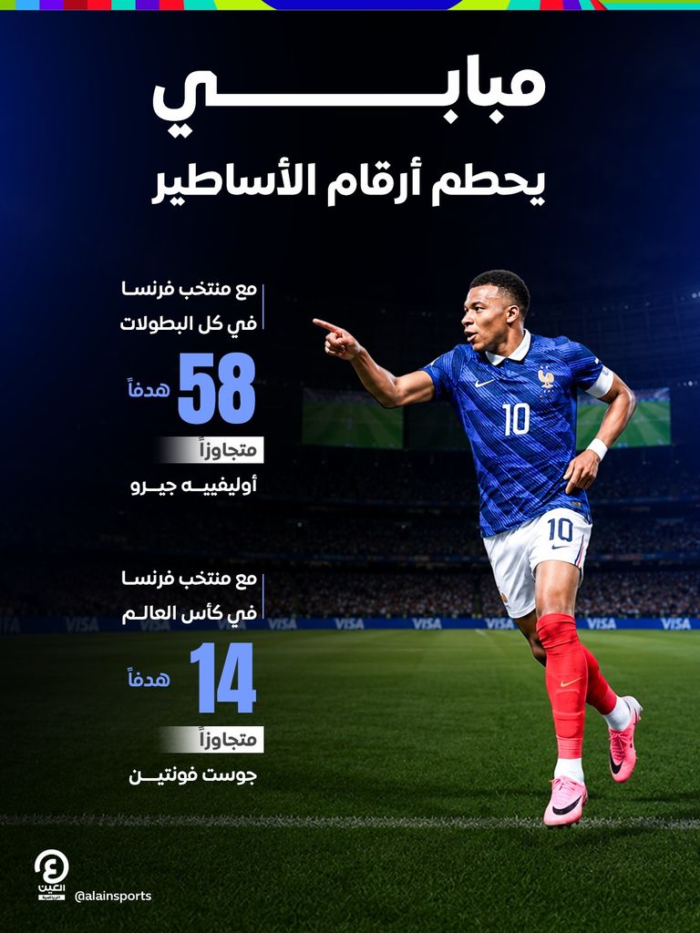 فرنسا ضد السنغال.. مبابي يتجاوز ميسي وآخرين (فيديو) - صورة 1