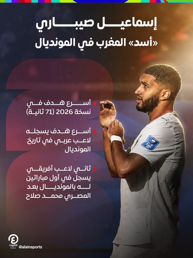 المغرب ضد اسكتلندا.. إسماعيل صيباري يدخل تاريخ كأس العالم (فيديو) - صورة 1