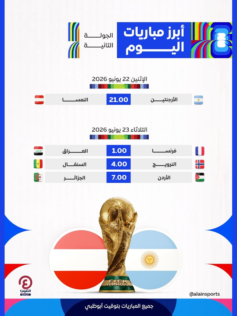 مباريات اليوم الإثنين 22 يونيو في كأس العالم 2026.. المواعيد والقنوات الناقلة - صورة 1