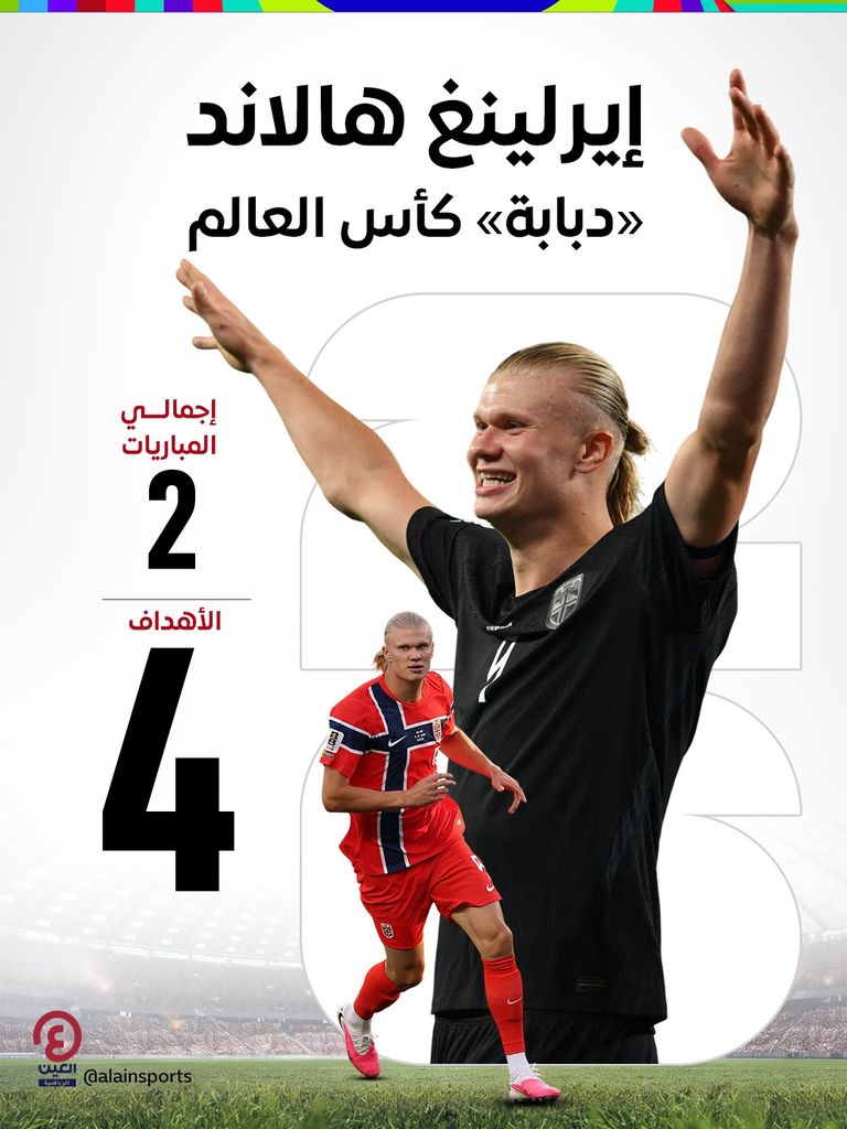 إيرلينغ هالاند دبابة كأس العالم اقتحم قائمة تاريخية.. إيرلينغ هالاند «دبابة» كأس العالم 2026 - صورة 1