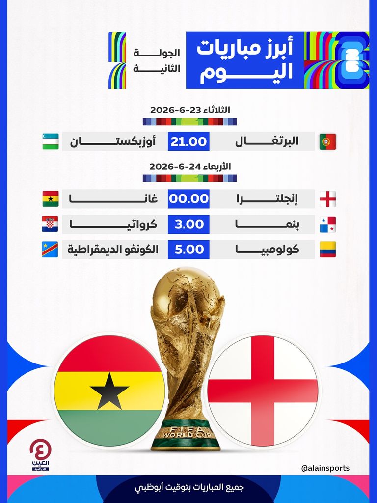 مباريات اليوم الثلاثاء 23 يونيو في كأس العالم 2026.. المواعيد والقنوات - صورة 1