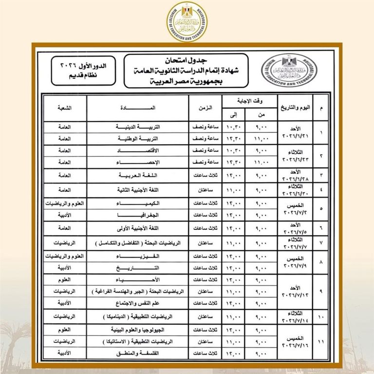 مصر.. جدول امتحانات الثانوية العامة 2026 للمواد المضافة للنظامين الحديث والقديم - صورة 2