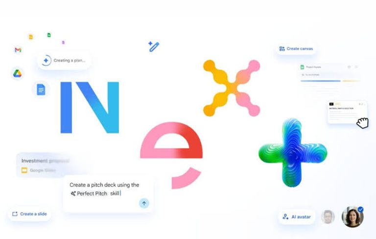 دليل مزايا Google Workspace الشامل.. تُحدث طفرة في أداء شركتك - صورة 1