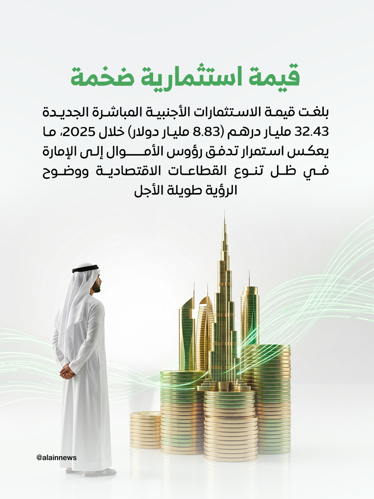 الأولى عالمياً.. دبي وجهة مشاريع الاستثمار الأجنبي المباشر في 2025 - صورة 4