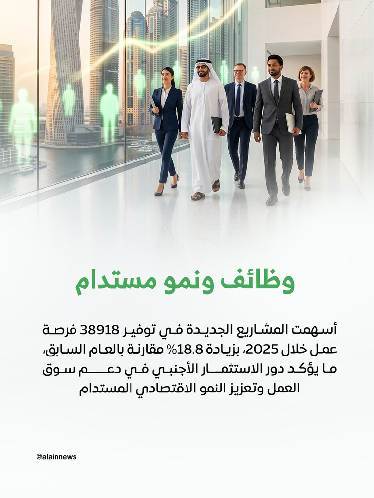 الأولى عالمياً.. دبي وجهة مشاريع الاستثمار الأجنبي المباشر في 2025 - صورة 5