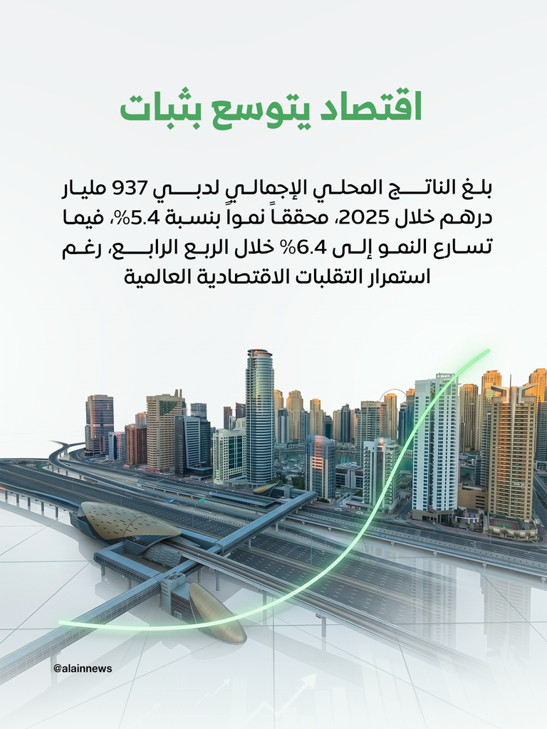 الأولى عالمياً.. دبي وجهة مشاريع الاستثمار الأجنبي المباشر في 2025 - صورة 8