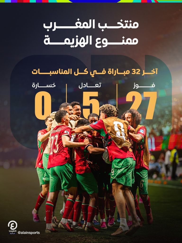 منتخب المغرب.. ممنوع الهزيمة - صورة 1