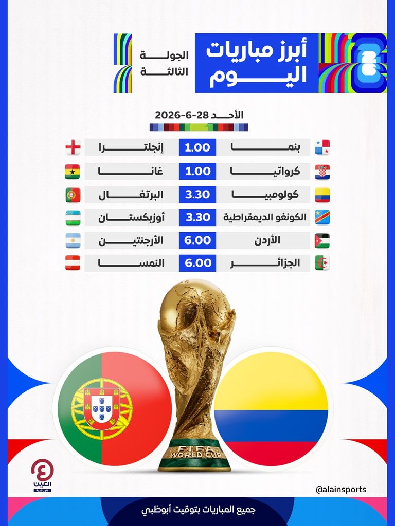 مباريات اليوم السبت 27 يونيو في كأس العالم 2026.. المواعيد والقنوات - صورة 1