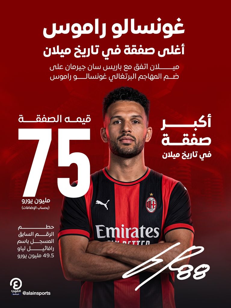 برعاية ميلان.. صفقة تاريخية تهز الدوري الإيطالي - صورة 1
