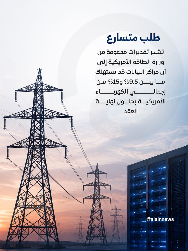 الوجه الخفي للذكاء الاصطناعي.. كهرباء أكثر وفواتير أعلى - صورة 5
