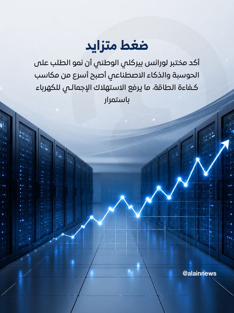 الوجه الخفي للذكاء الاصطناعي.. كهرباء أكثر وفواتير أعلى - صورة 6