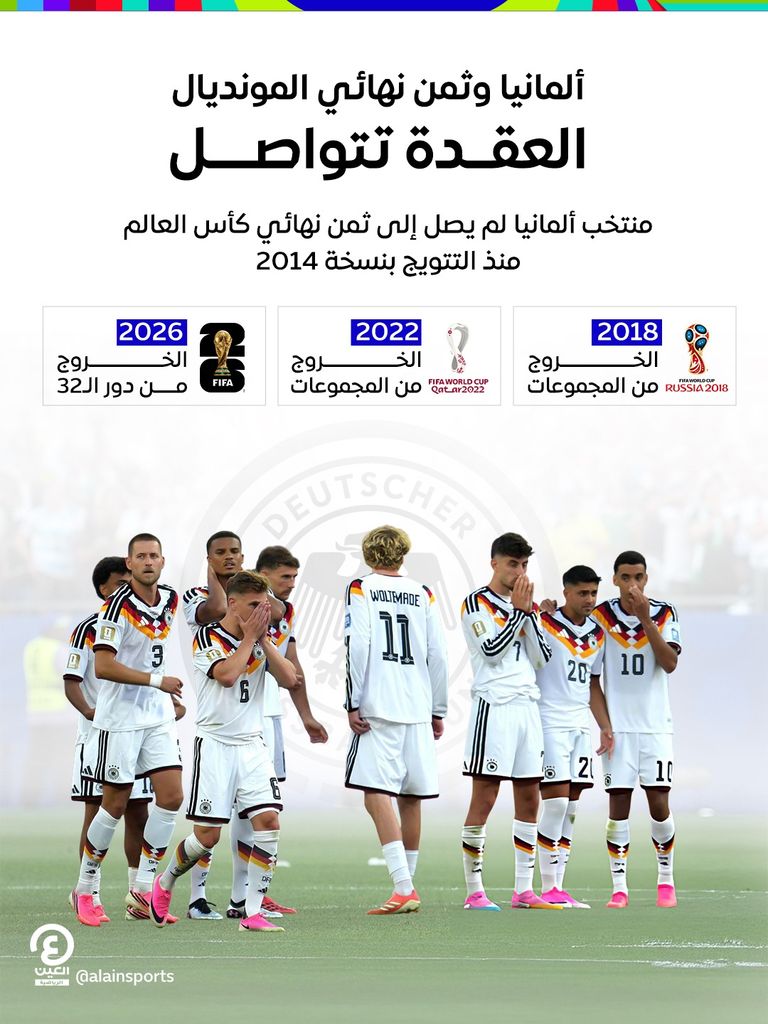 بعد 2014.. عقدة ألمانيا مستمرة في كأس العالم - صورة 1