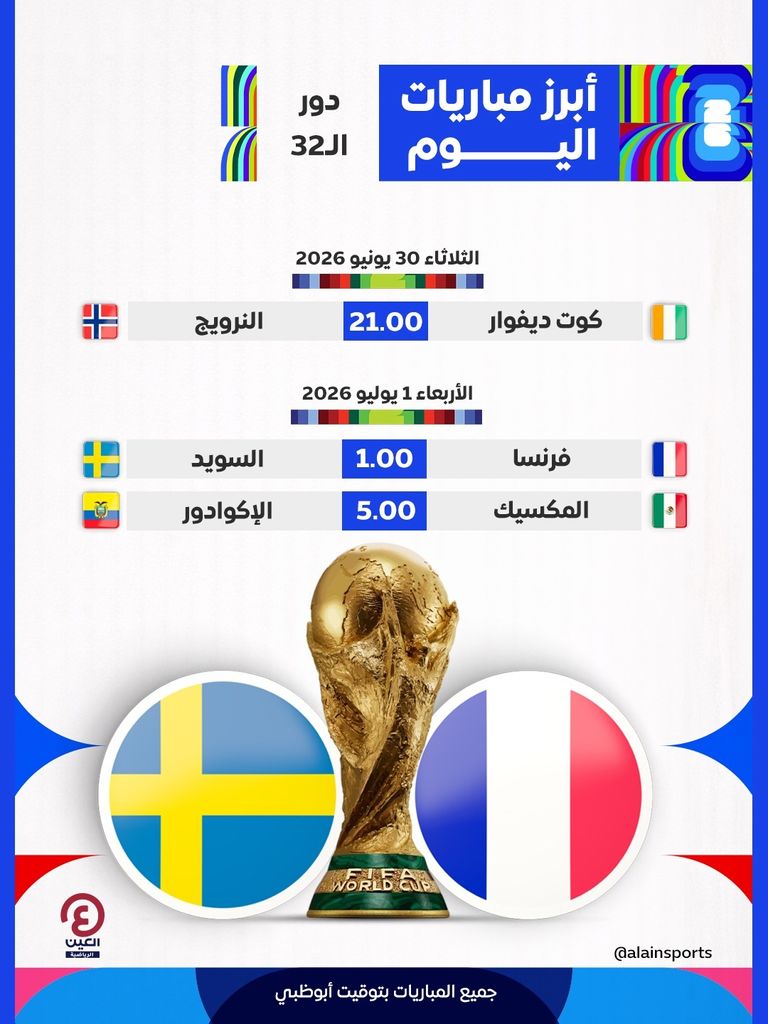 مباريات اليوم الثلاثاء 30 يونيو في كأس العالم 2026.. المواعيد والقنوات الناقلة - صورة 1