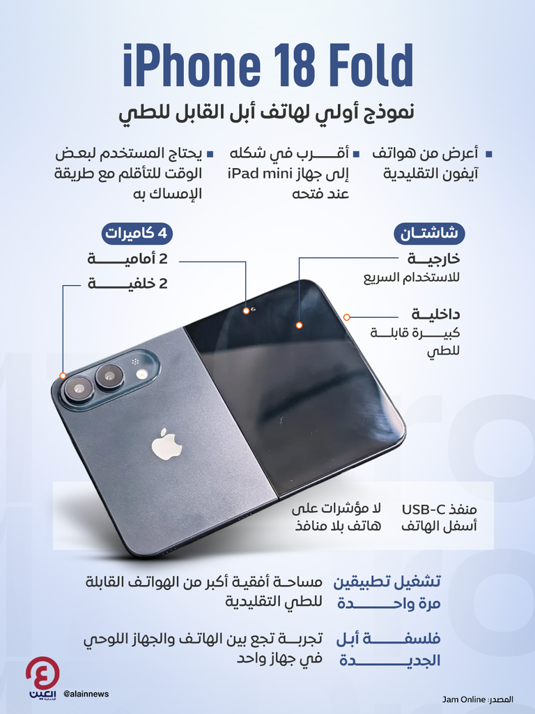 iPhone 18 Fold.. نموذج أوّلي يكشف عن أسرار أول هاتف قابل للطي من أبل (صور) - صورة 2