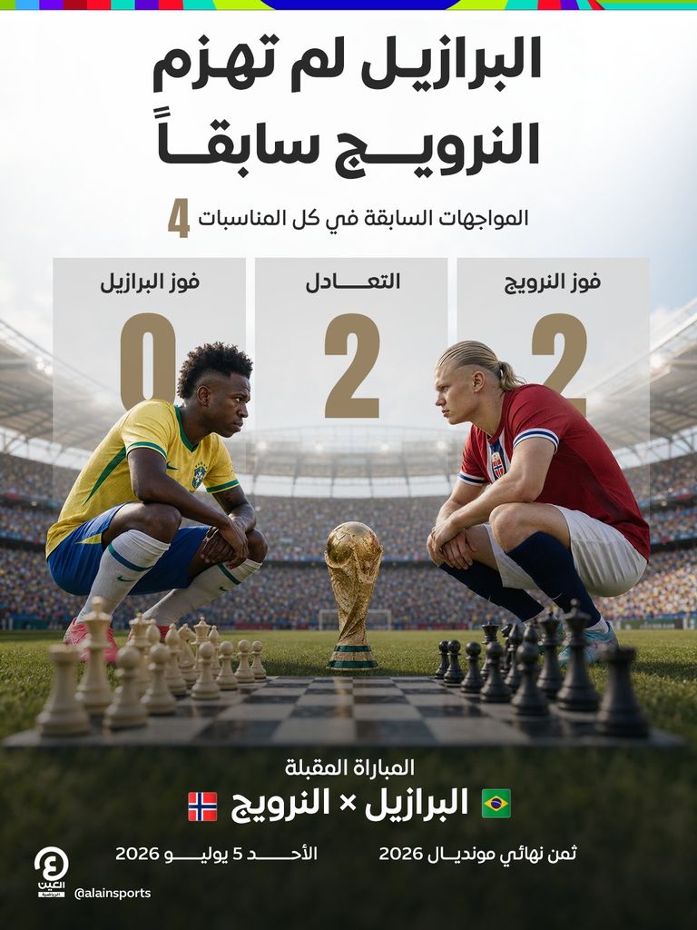 قبل مواجهتهما في كأس العالم 2026.. النرويج عقدة البرازيل التاريخية - صورة 1
