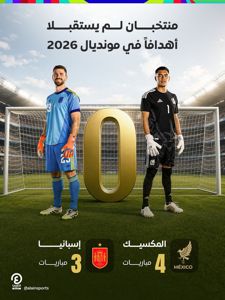 منتخبات لم تستقبل أهدافاً في كأس العالم 2026.. اثنان حتى الآن - صورة 1