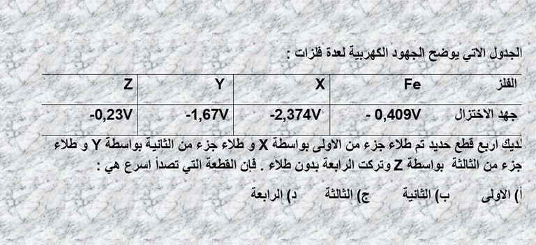 امتحان الكيمياء للثانوية العامة 2026 قبل امتحان كيمياء الثانوية العامة 2026.. أهم 5 أسئلة متوقعة - صورة 5