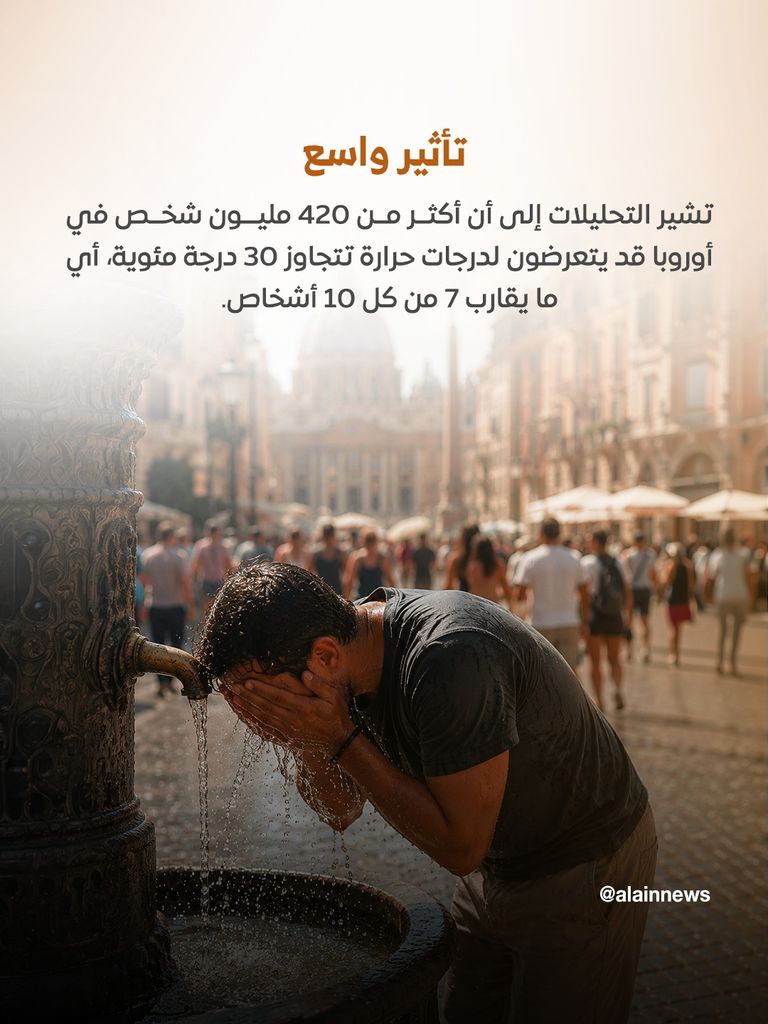 موجة حر تضرب فرنسا بعنف.. وتحذيرات من صيف يحصد آلاف الأرواح - صورة 3
