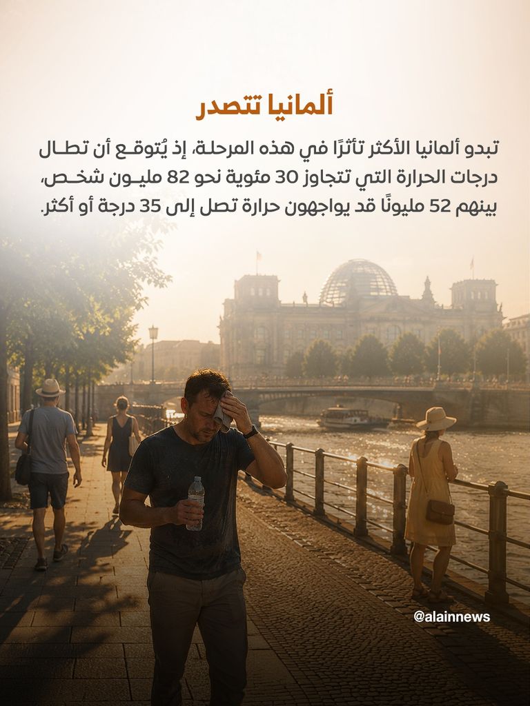 موجة حر تضرب فرنسا بعنف.. وتحذيرات من صيف يحصد آلاف الأرواح - صورة 4