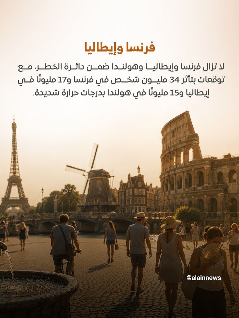 موجة حر تضرب فرنسا بعنف.. وتحذيرات من صيف يحصد آلاف الأرواح - صورة 5