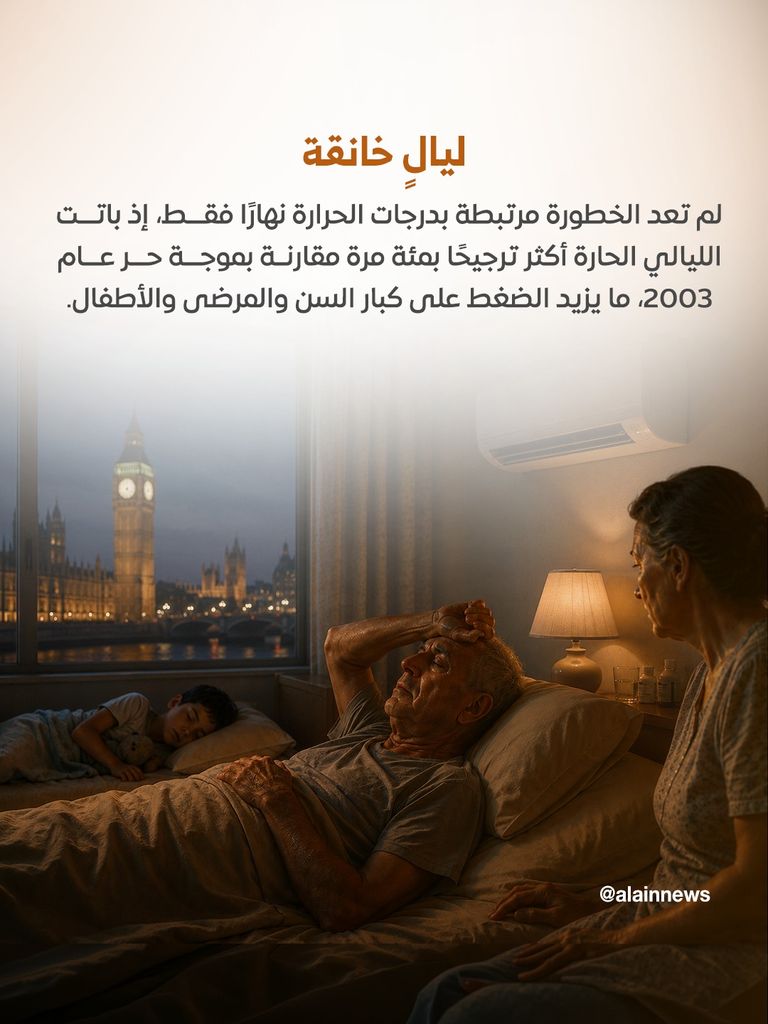 موجة حر تضرب فرنسا بعنف.. وتحذيرات من صيف يحصد آلاف الأرواح - صورة 7