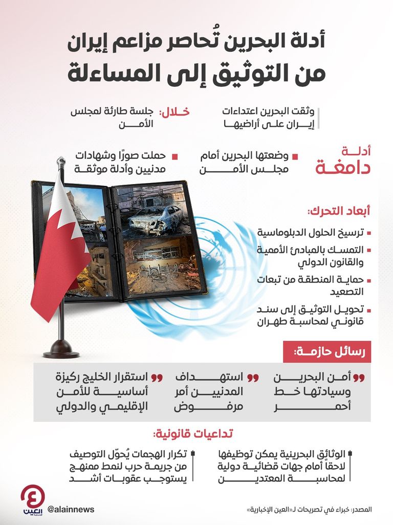 أدلة دامغة ورواية تتهاوى.. البحرين تفند مزاعم إيران وتفضح ادعاءاتها - صورة 3