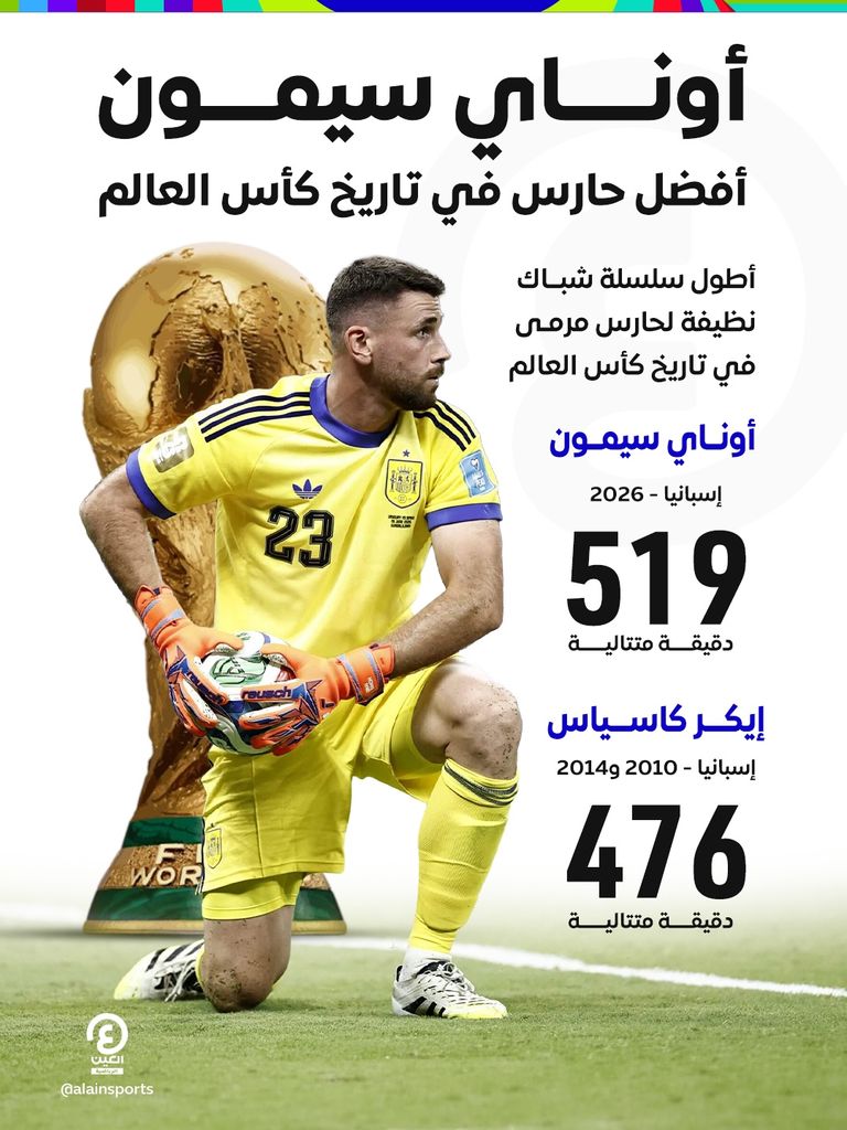 إسبانيا ضد النمسا.. رقم تاريخي وانتصار غائب منذ 16 عاما - صورة 1
