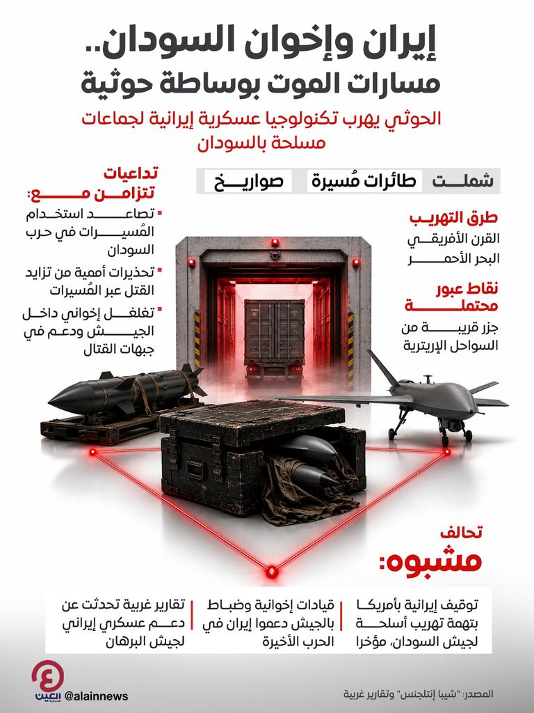 الإخوان واجتماع &laquo;إطالة الحرب&raquo;.. خطط لإجهاض أي تسوية محتملة لأزمة السودان (خاص) - صورة 2