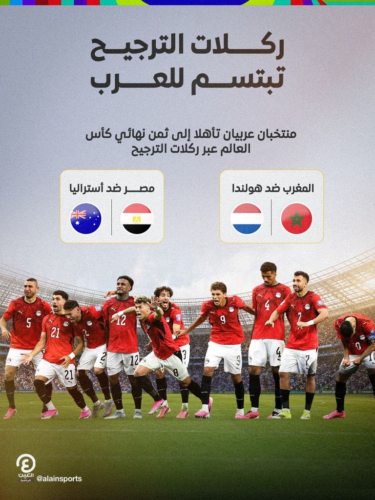 مصر والمغرب.. ركلات الترجيح تبتسم للعرب في كأس العالم 2026 - صورة 1