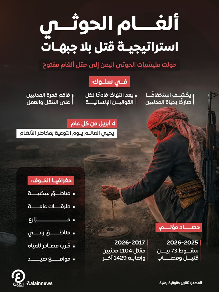 ضربة للمليشيات.. «فخ أمني» يجهض مهمة خلية اغتيالات حوثية في عدن - صورة 1