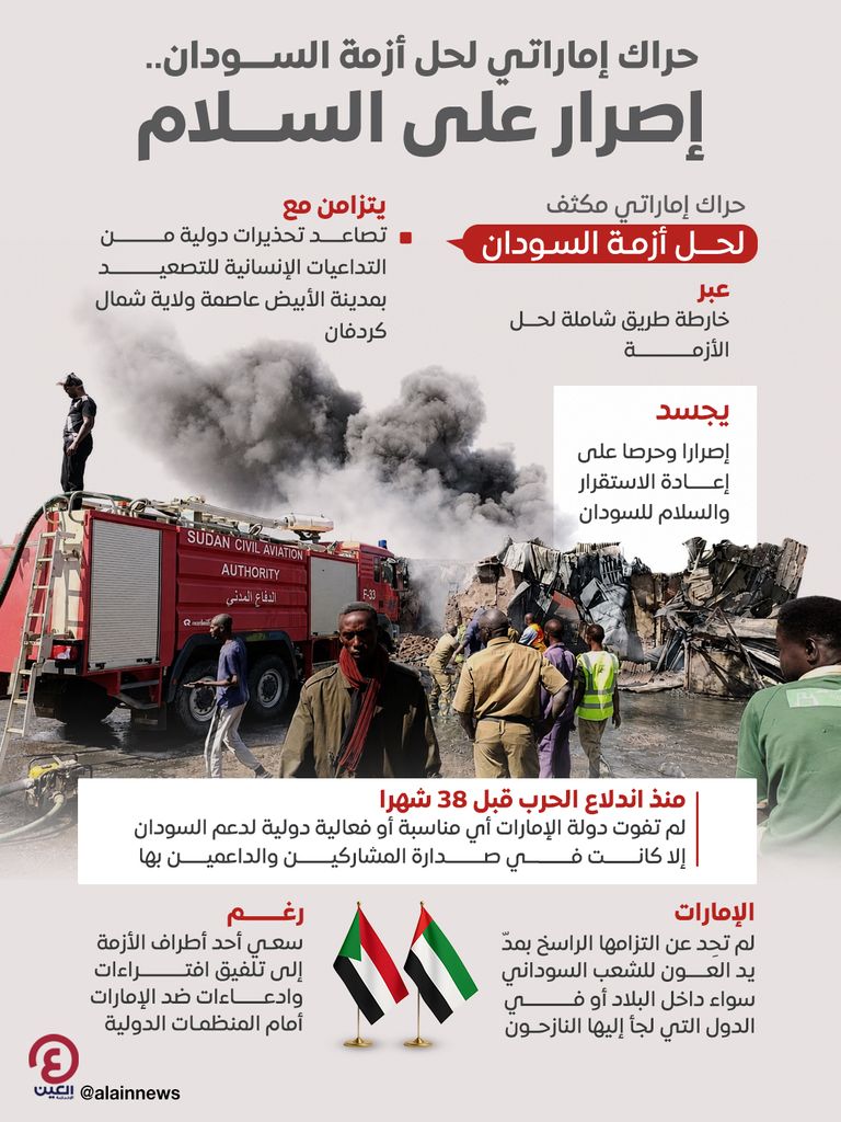 الإمارات وأزمة السودان.. خارطة إنسانية وسياسية شاملة لدعم أبناء النيل - صورة 1
