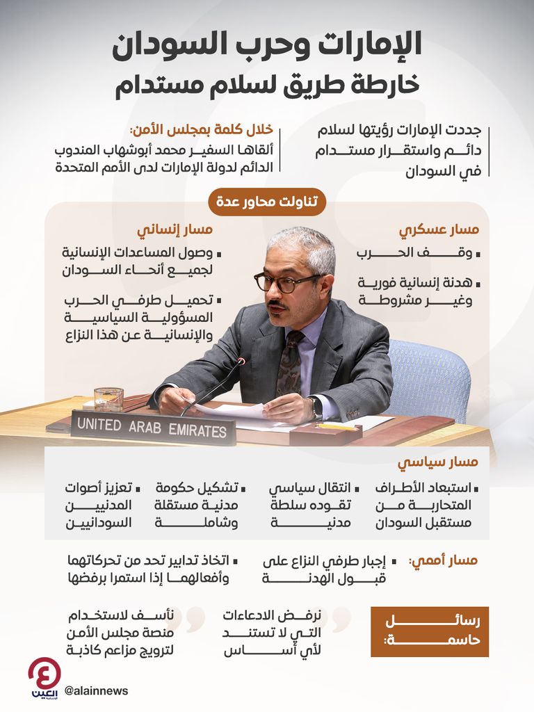 الإمارات وأزمة السودان.. خارطة إنسانية وسياسية شاملة لدعم أبناء النيل - صورة 2