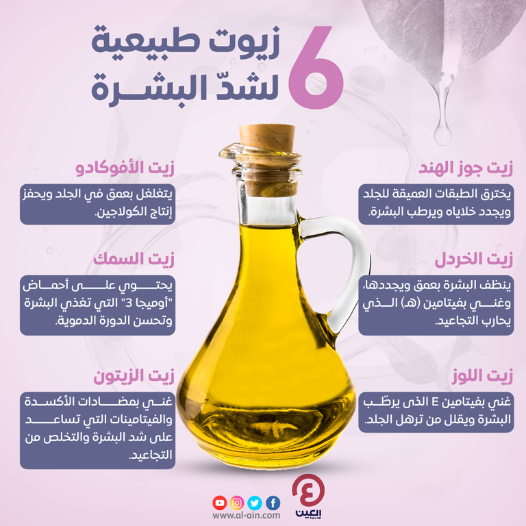 بعد خسارة الوزن.. ما أفضل الطرق للتخلص من الجلد المترهل؟ - صورة 2