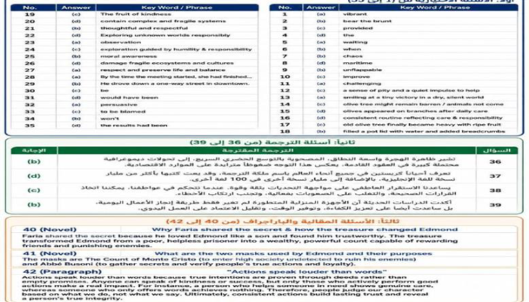 إجابة امتحان اللغة الإنجليزية للثانوية العامة 2026 في مصر.. دليل شامل - صورة 1