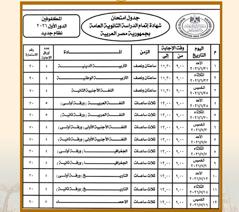 جدول امتحانات الثانوية العامة 2026 في مصر.. تعرف على اختبارات يوم الثلاثاء 7 يوليو - صورة 3