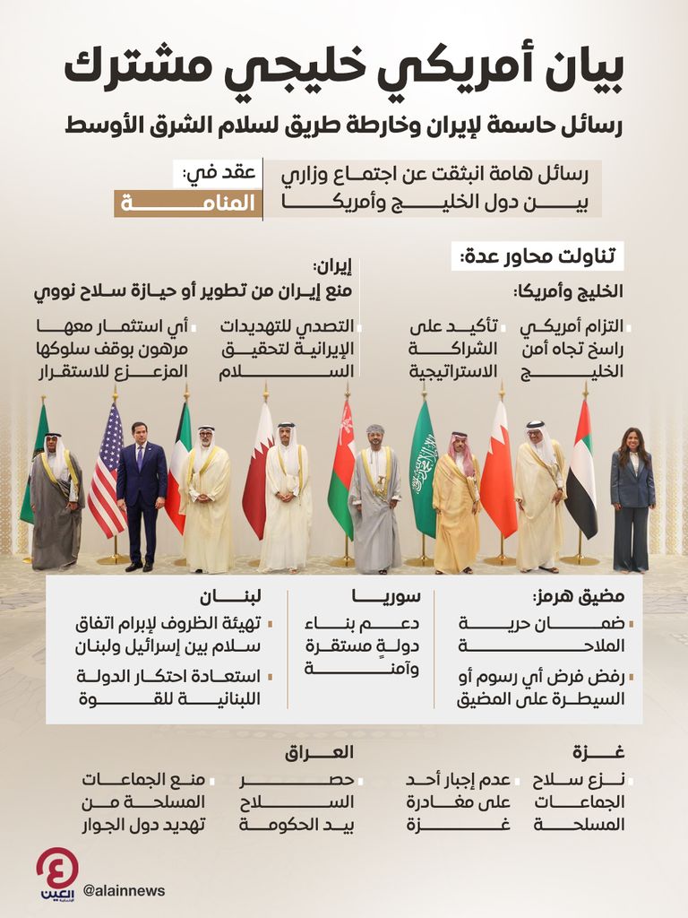 قرقاش: هجمات إيران تظهر عجزها عن الالتزام بطي صفحة الحرب - صورة 1
